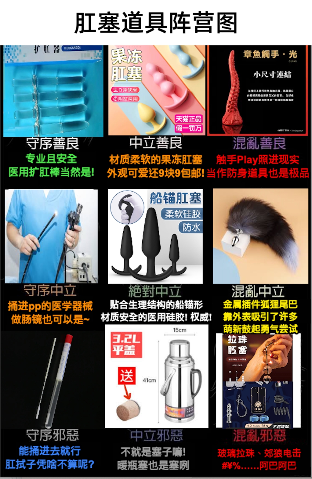 肛塞阵营图 By.芦柑