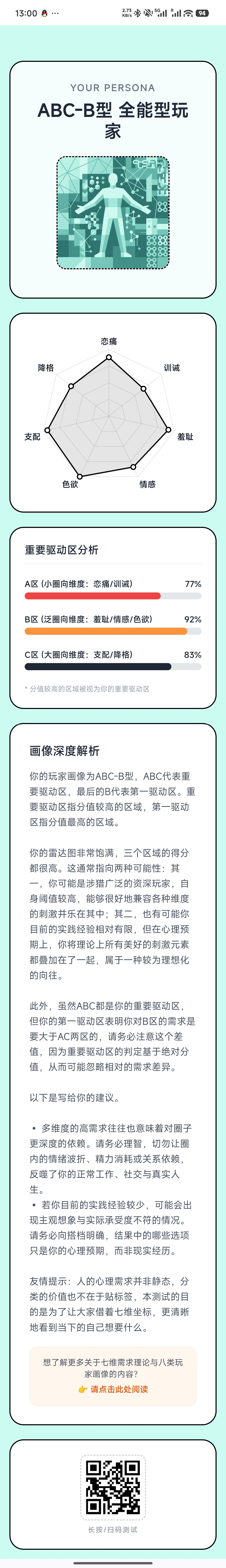 SP七维量表2.0